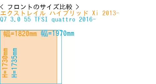 #エクストレイル ハイブリッド Xi 2013- + Q7 3.0 55 TFSI quattro 2016-